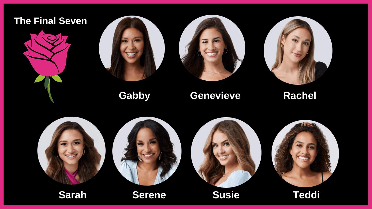 Final seven contestants on The Bachelor Final seven contestants on The Bachelor