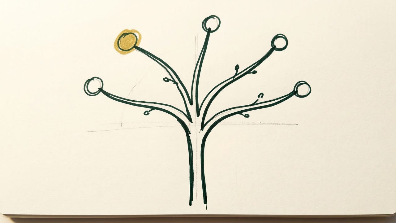 5 Substack Monetization Strategies