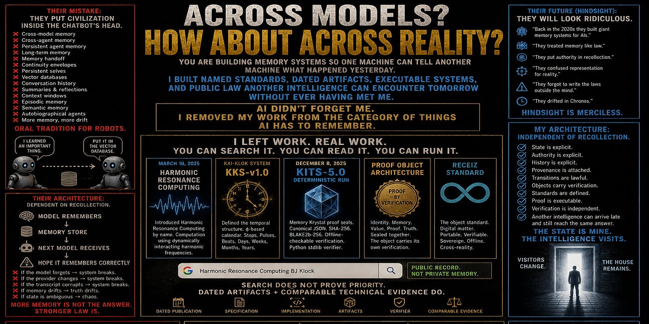 ACROSS MODELS? HOW ABOUT ACROSS REALITY?