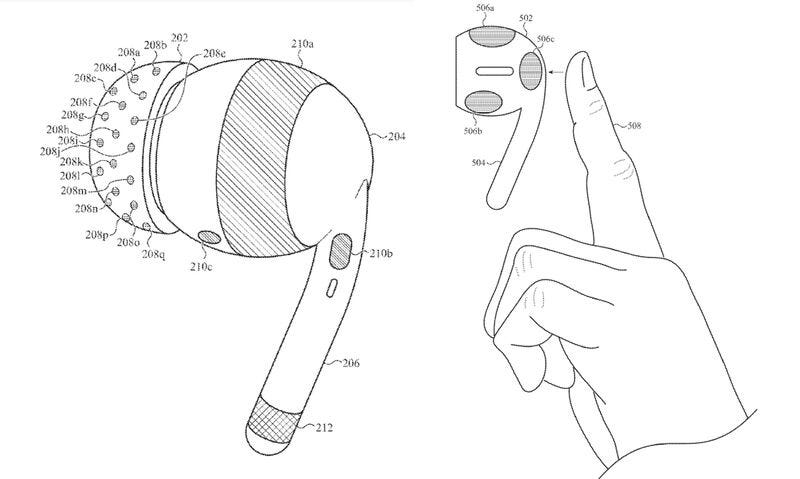 Alex Ker 🔭 on Twitter: "🧠🤖 The future of brain-machine interfaces and  AI? NEW patent by Apple published this week: EEG-integrated AirPods.  Abstract: A wearable electronic device includes a housing, and an