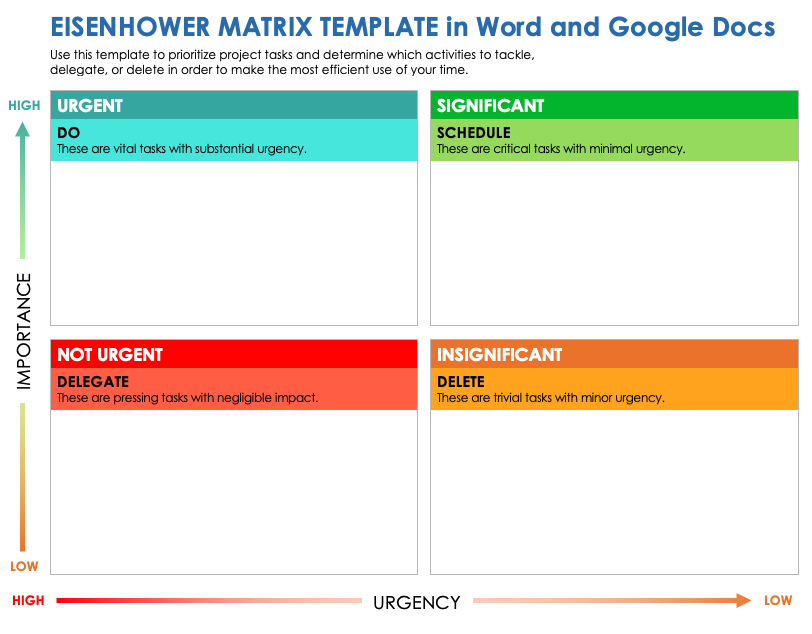 Eisenhower Matrix Templates | Smartsheet