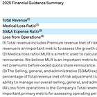 Oscar Health (OSCR): Sleek Tech Meets Old World Reality