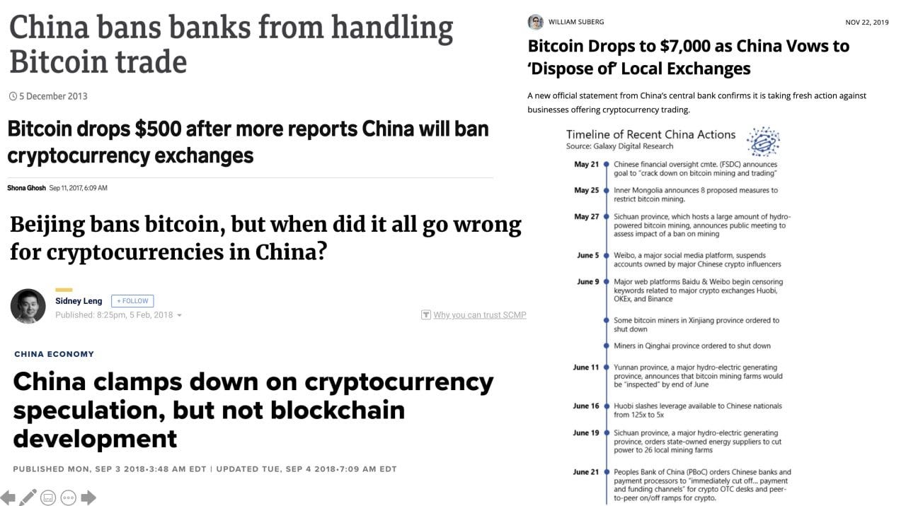 China Hates Bitcoin...Not Surprising - by Anthony Pompliano