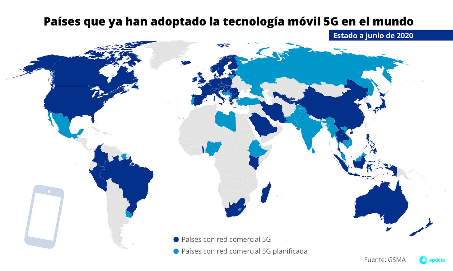 La industria de la telefonía móvil en el mundo, datos y gráficos