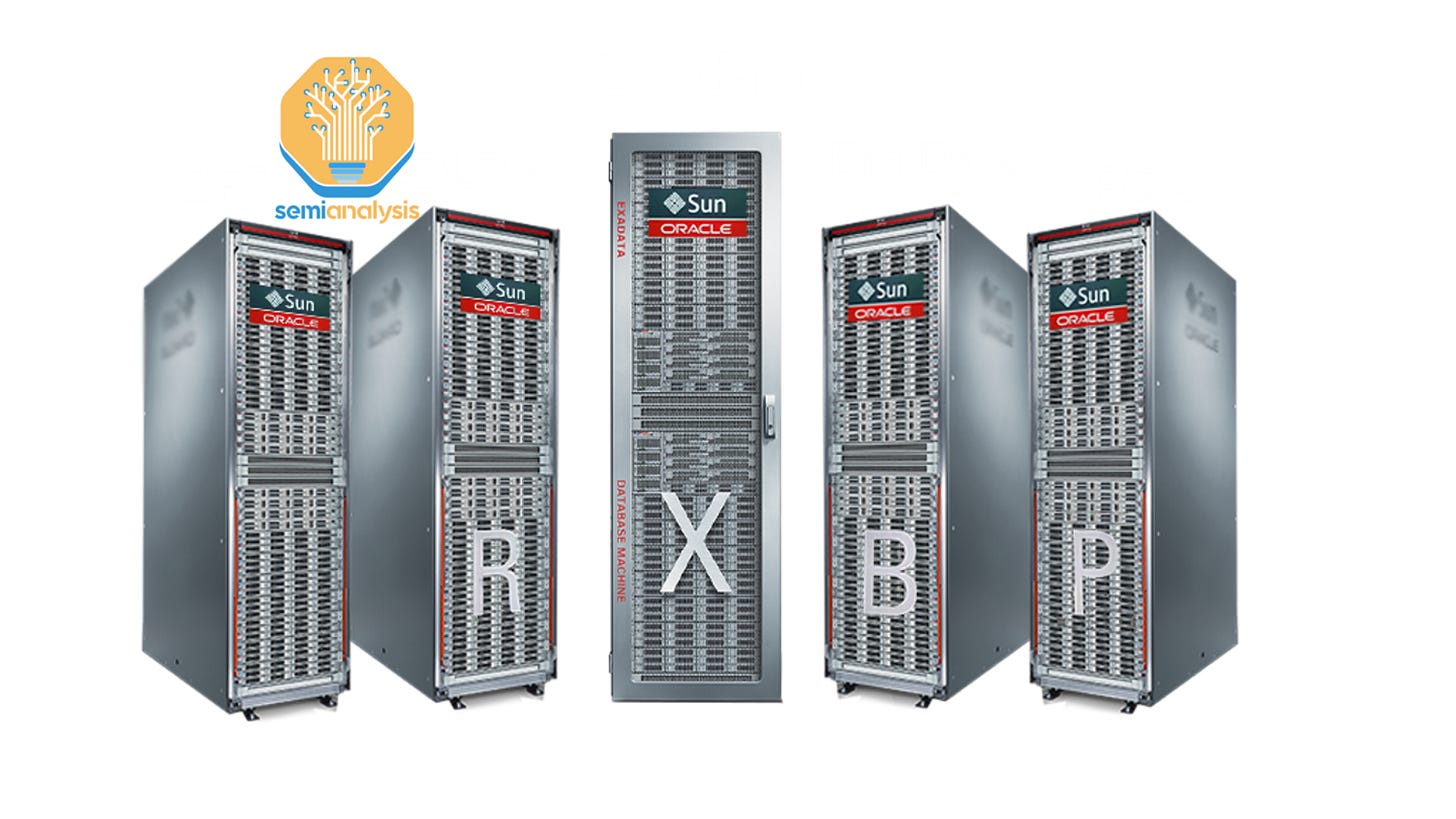 How Oracle Is Winning the AI Compute Market