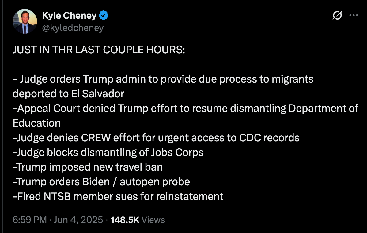 kyle cheney tweet: JUST IN THR LAST COUPLE HOURS:  - Judge orders Trump admin to provide due process to migrants deported to El Salvador -Appeal Court denied Trump effort to resume dismantling Department of Education -Judge denies CREW effort for urgent access to CDC records -Judge blocks dismantling of Jobs Corps -Trump imposed new travel ban -Trump orders Biden / autopen probe  -Fired NTSB member sues for reinstatement