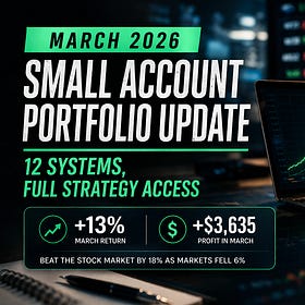 March 2026 Small Account Portfolio Update: 12 Systems, Full Strategy Access