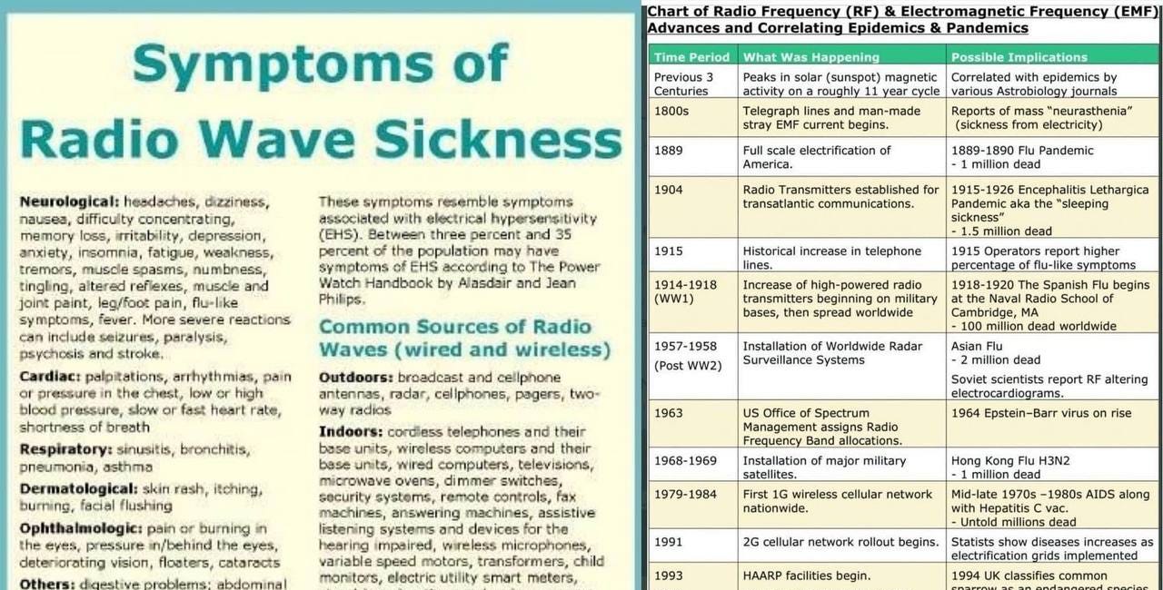 If You're Not Ready To Question EVERYTHING, You're Not "Awake." Period.