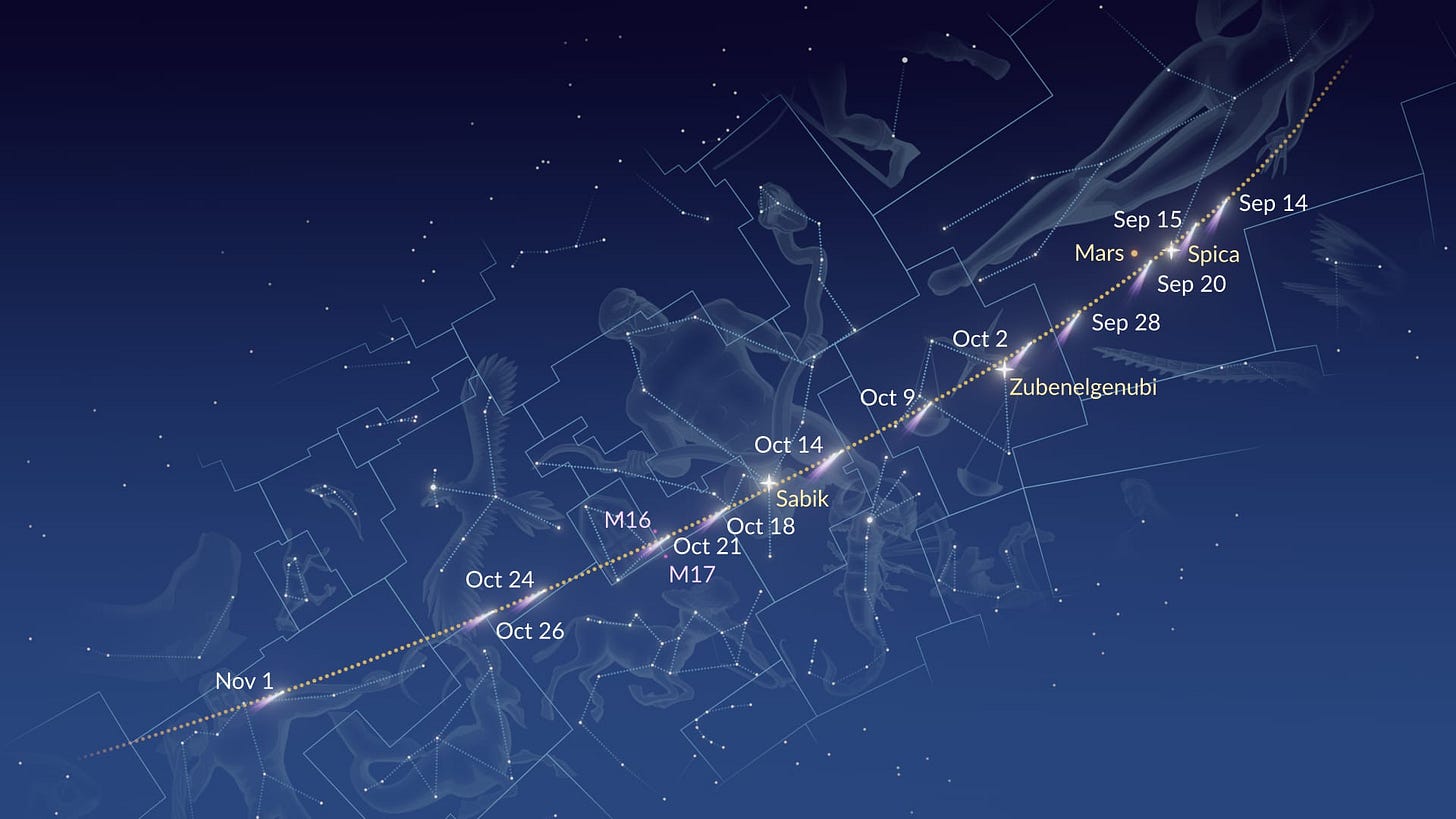 Comet C/2025 R2 SWAN in September-October
