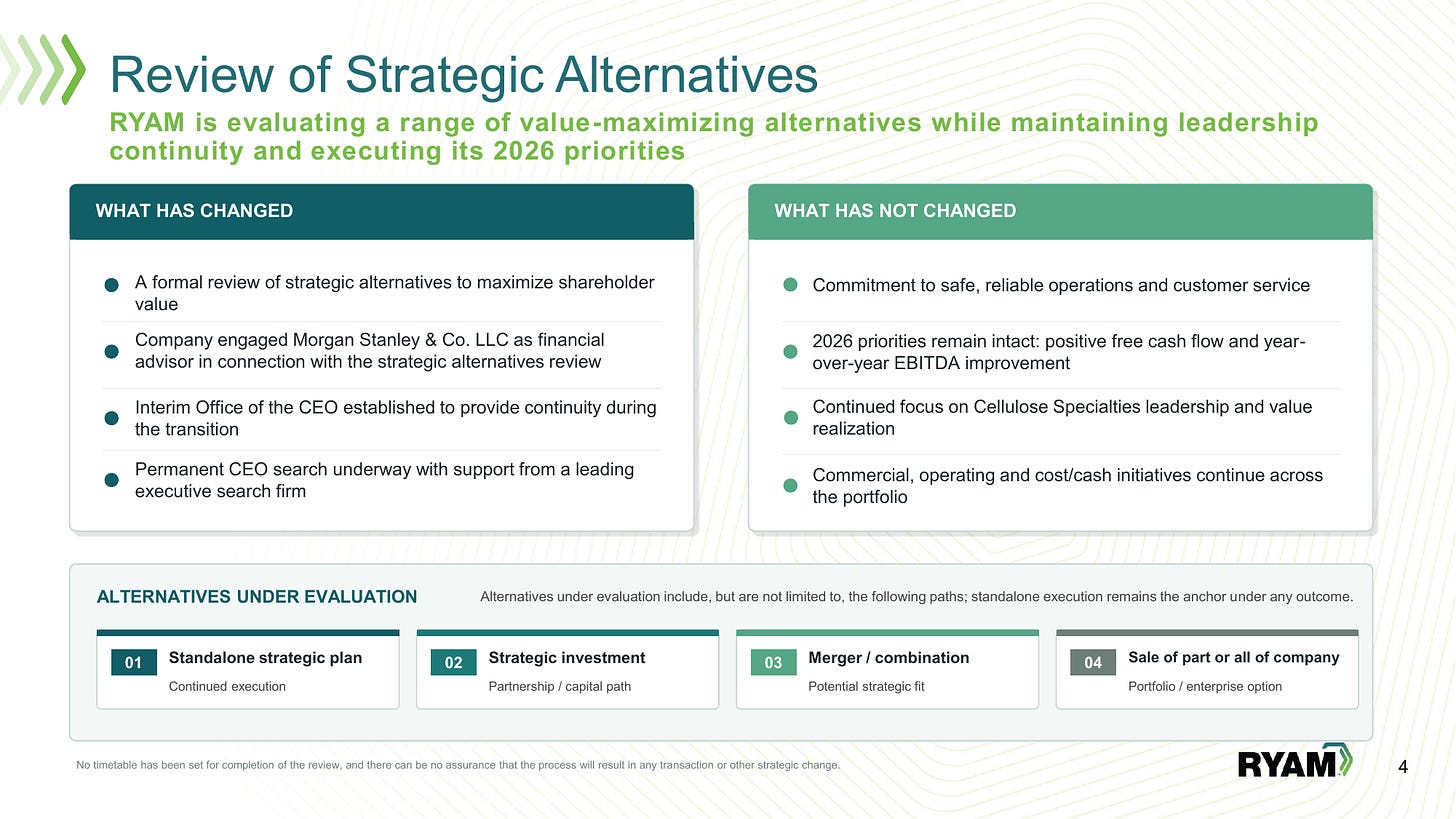 RYAM’s own framing of the strategic‑alternatives review: Morgan Stanley engaged, an interim Office of the CEO during the transition, and four paths under evaluation including ‘sale of part or all of company’. Source: RYAM Q1 2026 Investor Presentation, slide 4. RYAM’s own framing of the strategic‑alternatives review: Morgan Stanley engaged, an interim Office of the CEO during the transition, and four paths under evaluation including ‘sale of part or all of company’. Source: RYAM Q1 2026 Investor Presentation, slide 4.