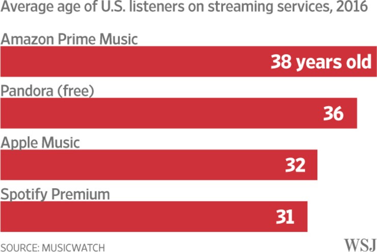 Og aj175 201612 g 20161208162408