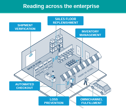 【A VACATION】KIKI ZEBBRA FRAMeWORK Deep Dive: Zebra Technologies (ZBRA) - Value Punks