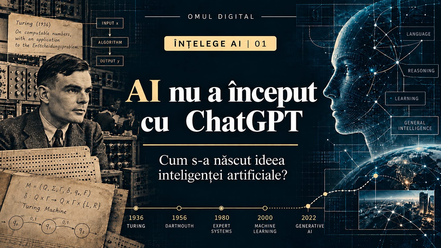AI nu a început cu ChatGPT. Cum s-a născut ideea inteligenței artificiale? AI nu a început cu ChatGPT. Cum s-a născut ideea inteligenței artificiale?