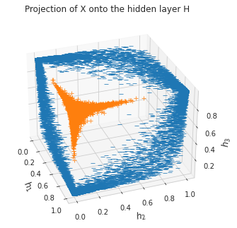 Output image Output image