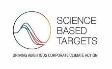 SBTi logo