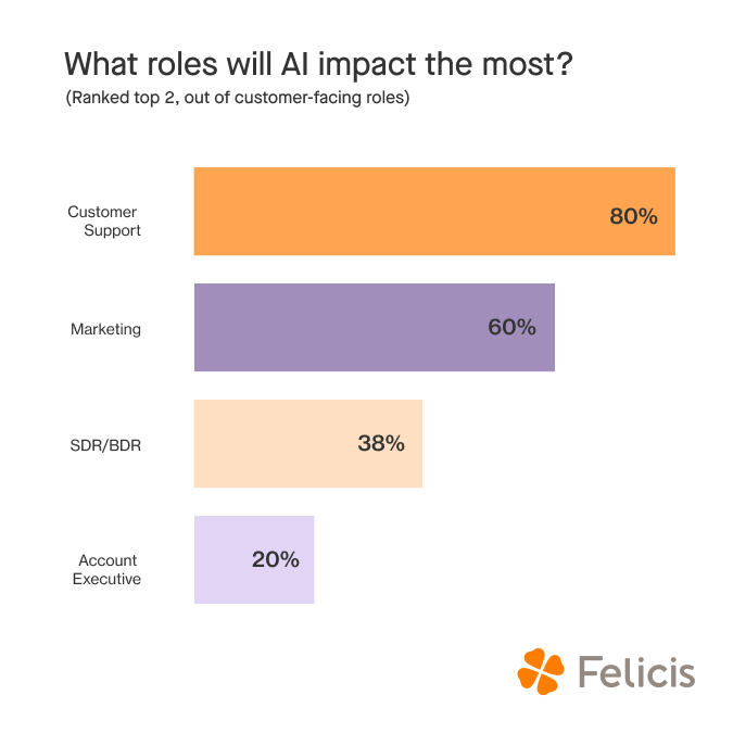 Lightbox Image Lightbox Image