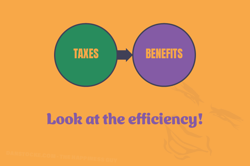 Removing government from the process removes the source of any and all inefficiencies.