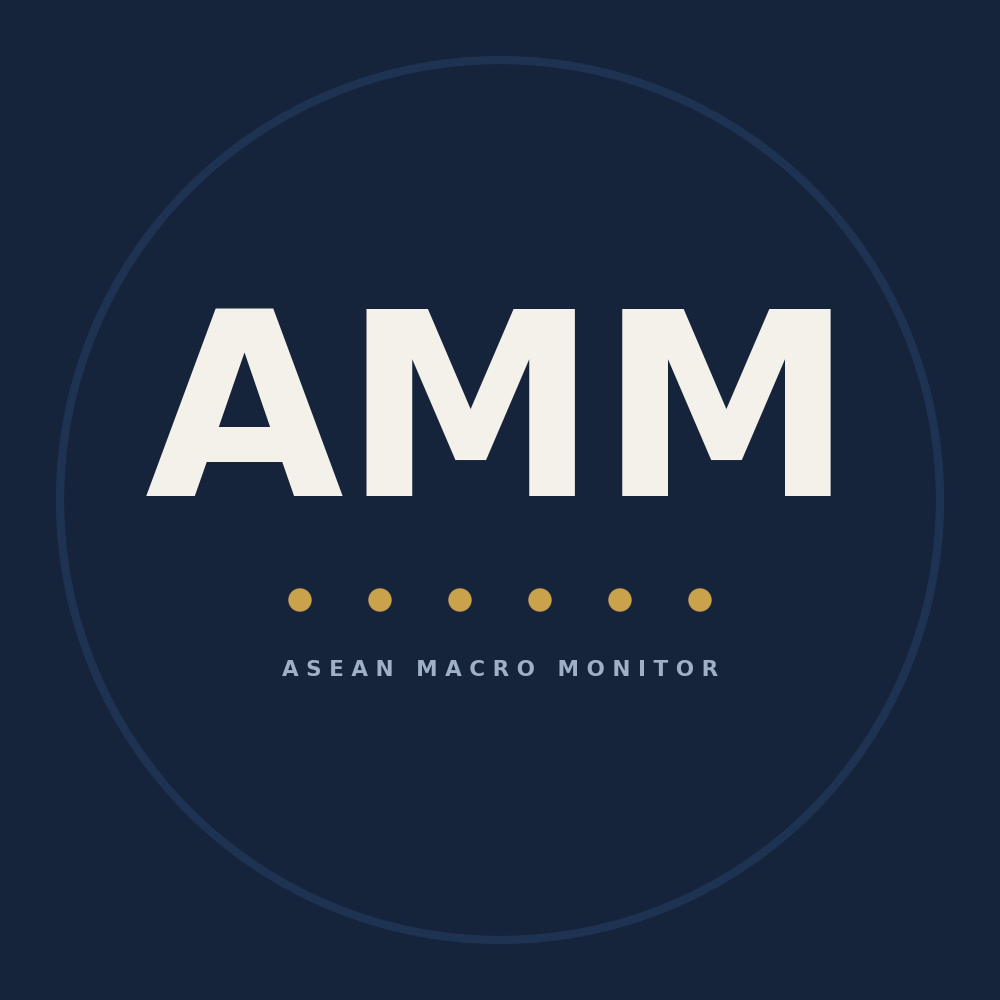 ASEAN Macro Monitor