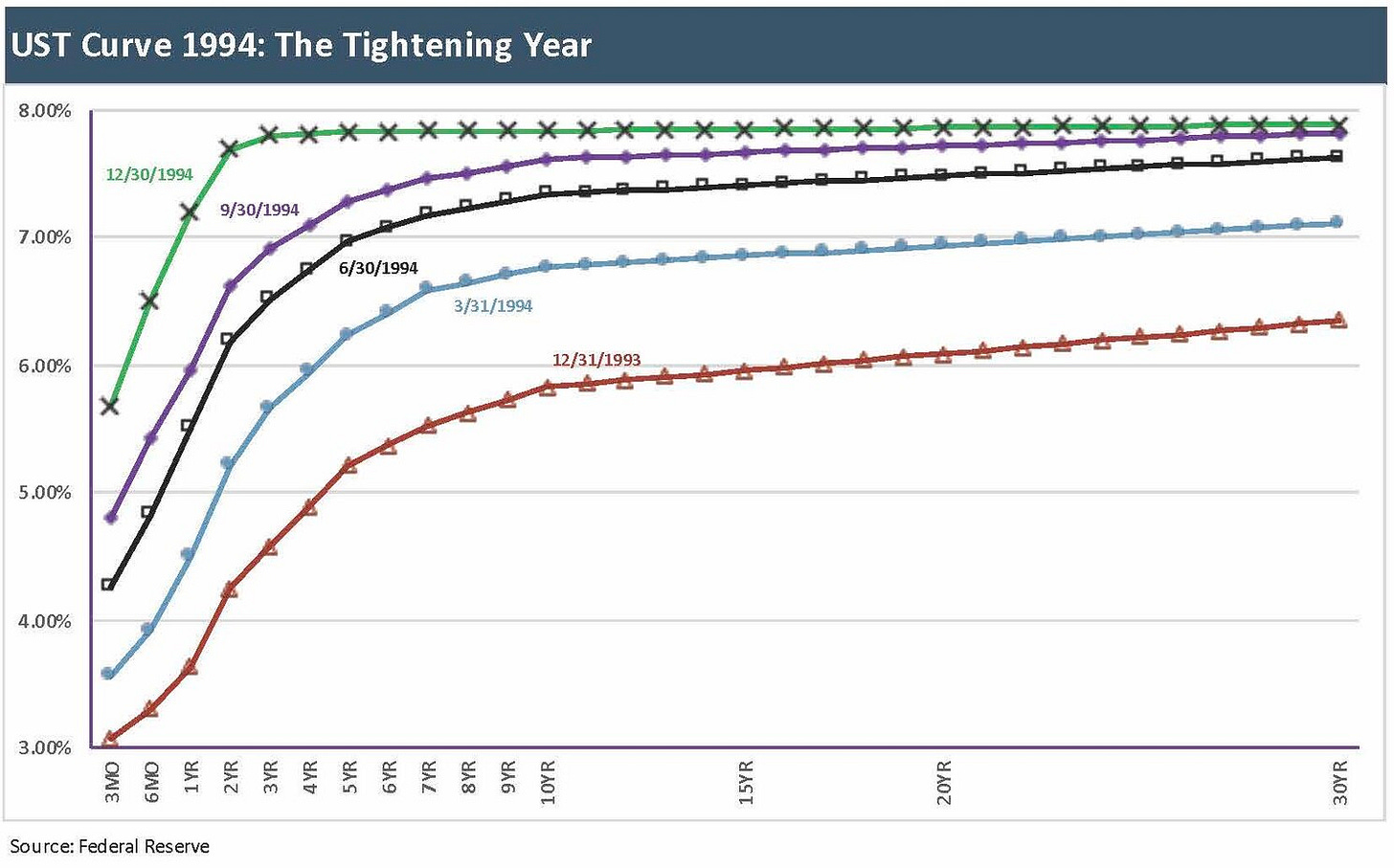 No alt text provided for this image No alt text provided for this image