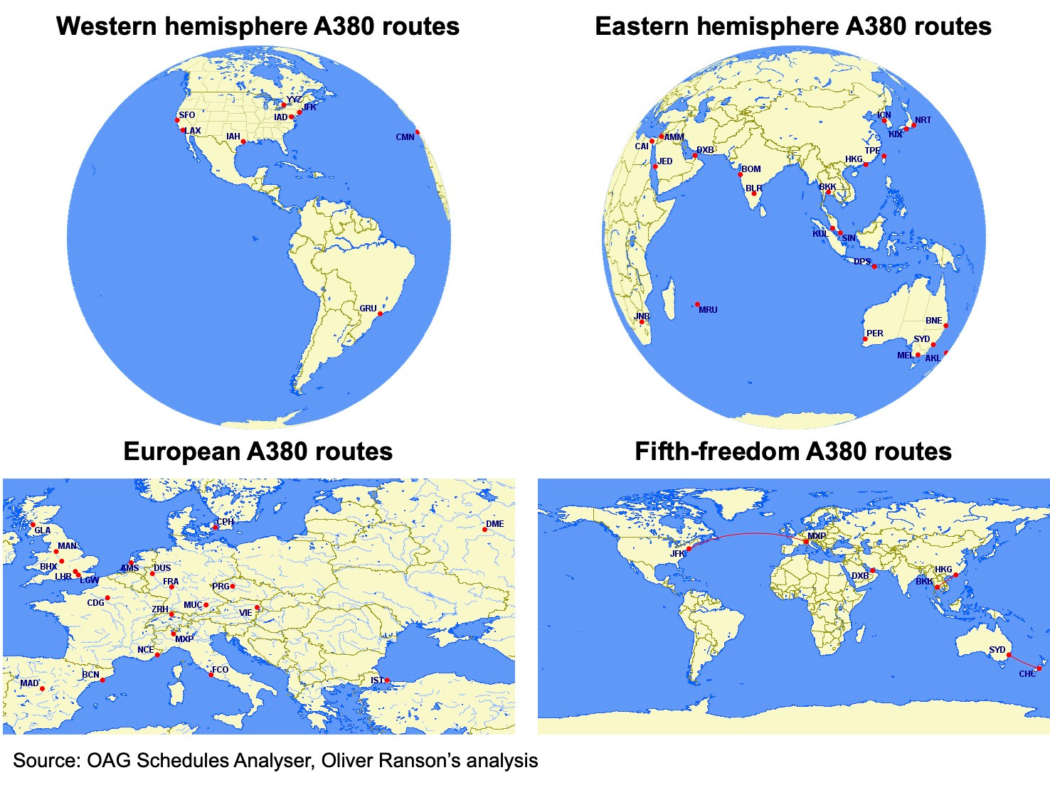 Oliver Ranson Which A380 generates the most revenue? - by Oliver Ranson