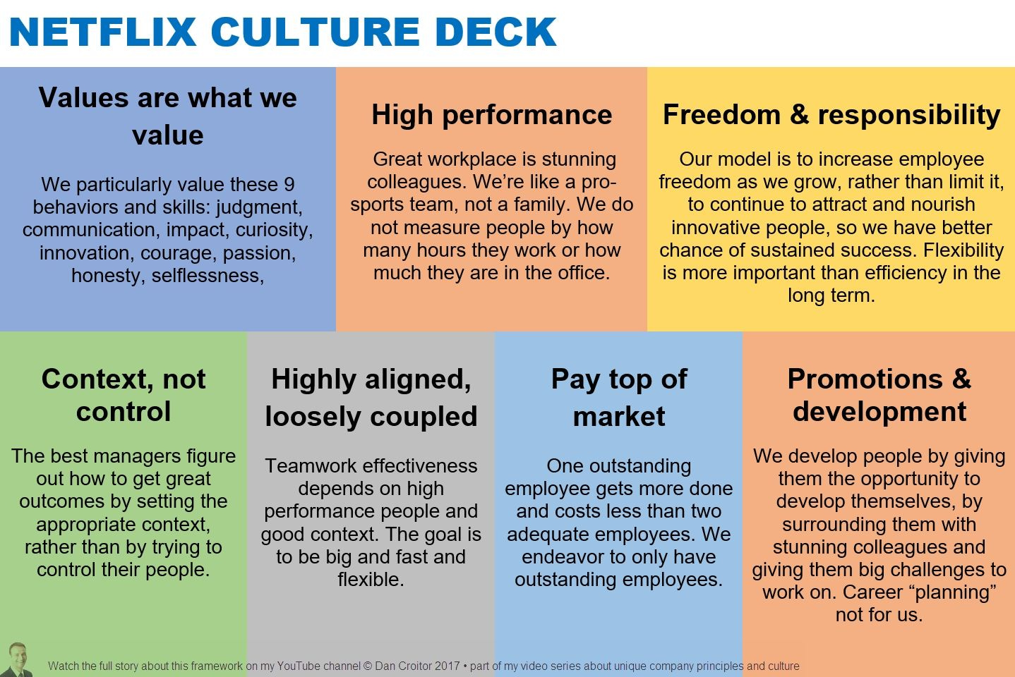 Mysteries of Culture – Masters of Scale – Culture Eats Strategy for Lunch