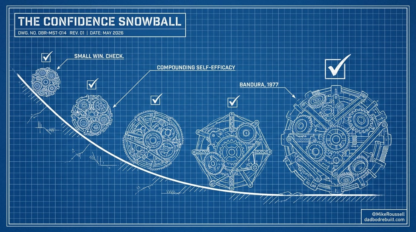 Technical blueprint illustration deep blueprint b