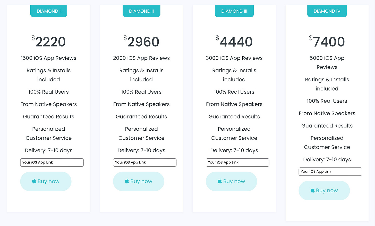 Screengrab of rate card for paid-for App Store reviews