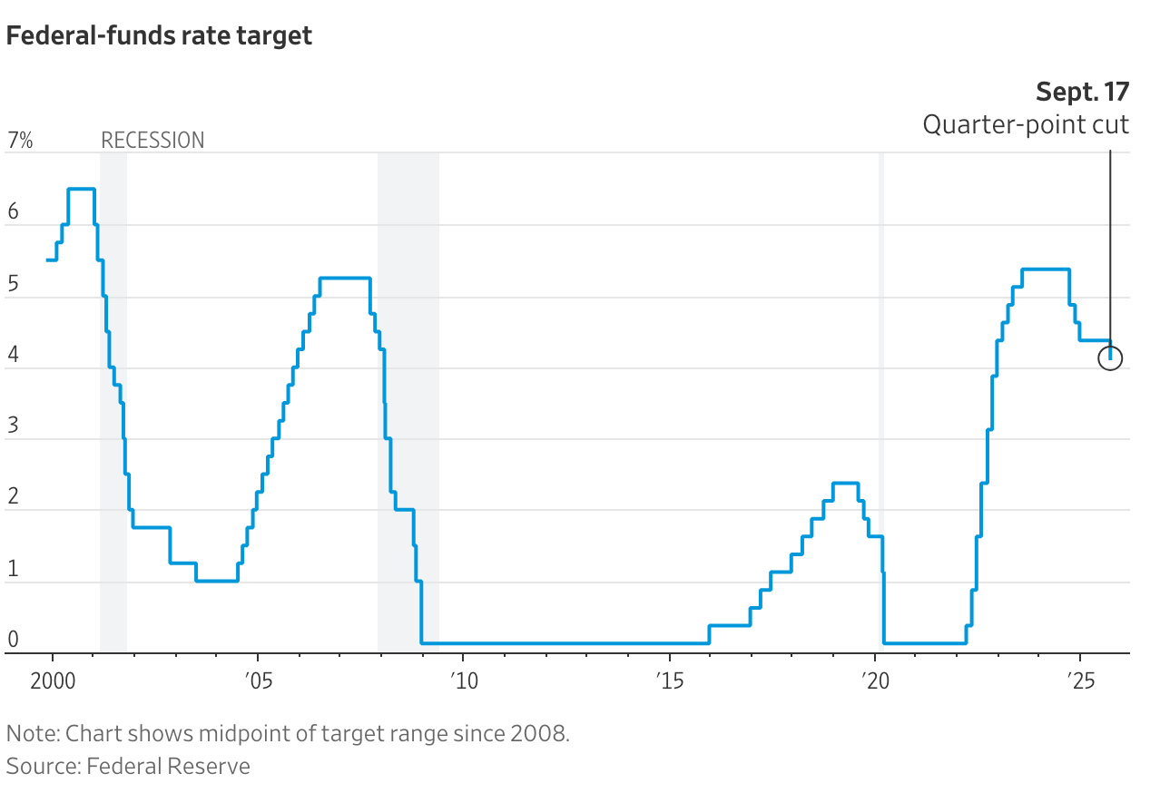 A graph with blue lines

AI-generated content may be incorrect.