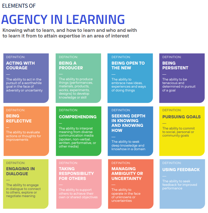 New Metrics - Partnership with University of Melbourne