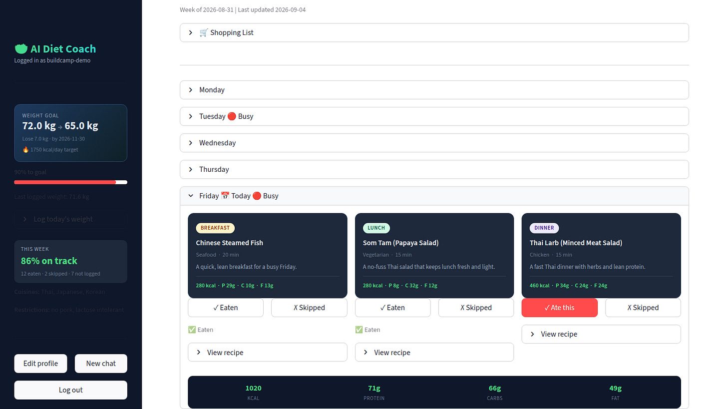 AI Diet Coach weekly meal plan showing Southeast Asian dishes, meal tracking, and nutrition totals