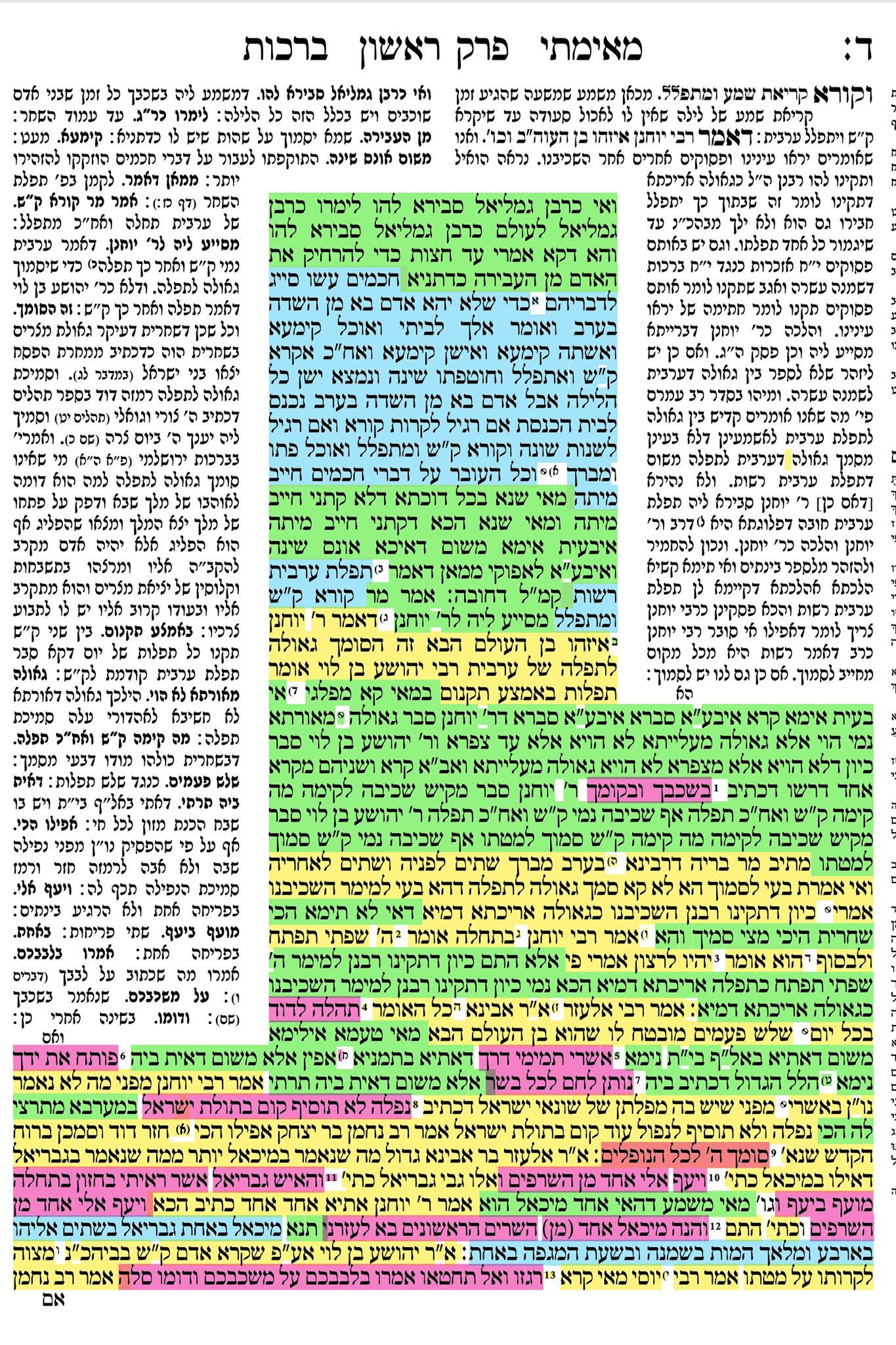No photo description available. No photo description available.