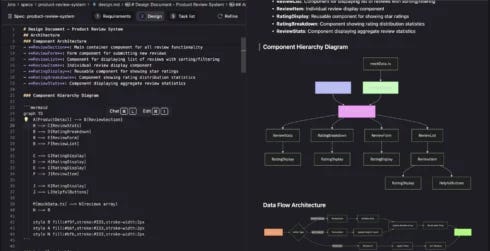 Kiro AI IDE agentic spec-driven development