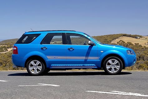 FPV F6X | Photo: FPV, Just Cars, Carsales
