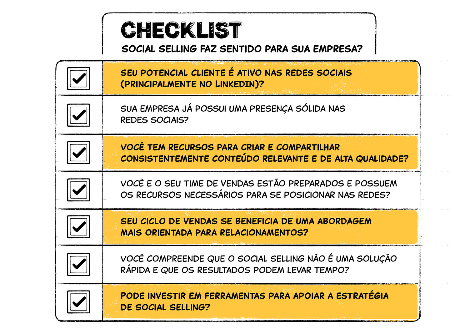 Checklist Social Selling