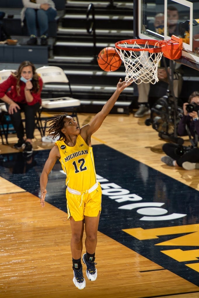 Women's Basketball vs. IUPUI Women's Basketball vs. IUPUI