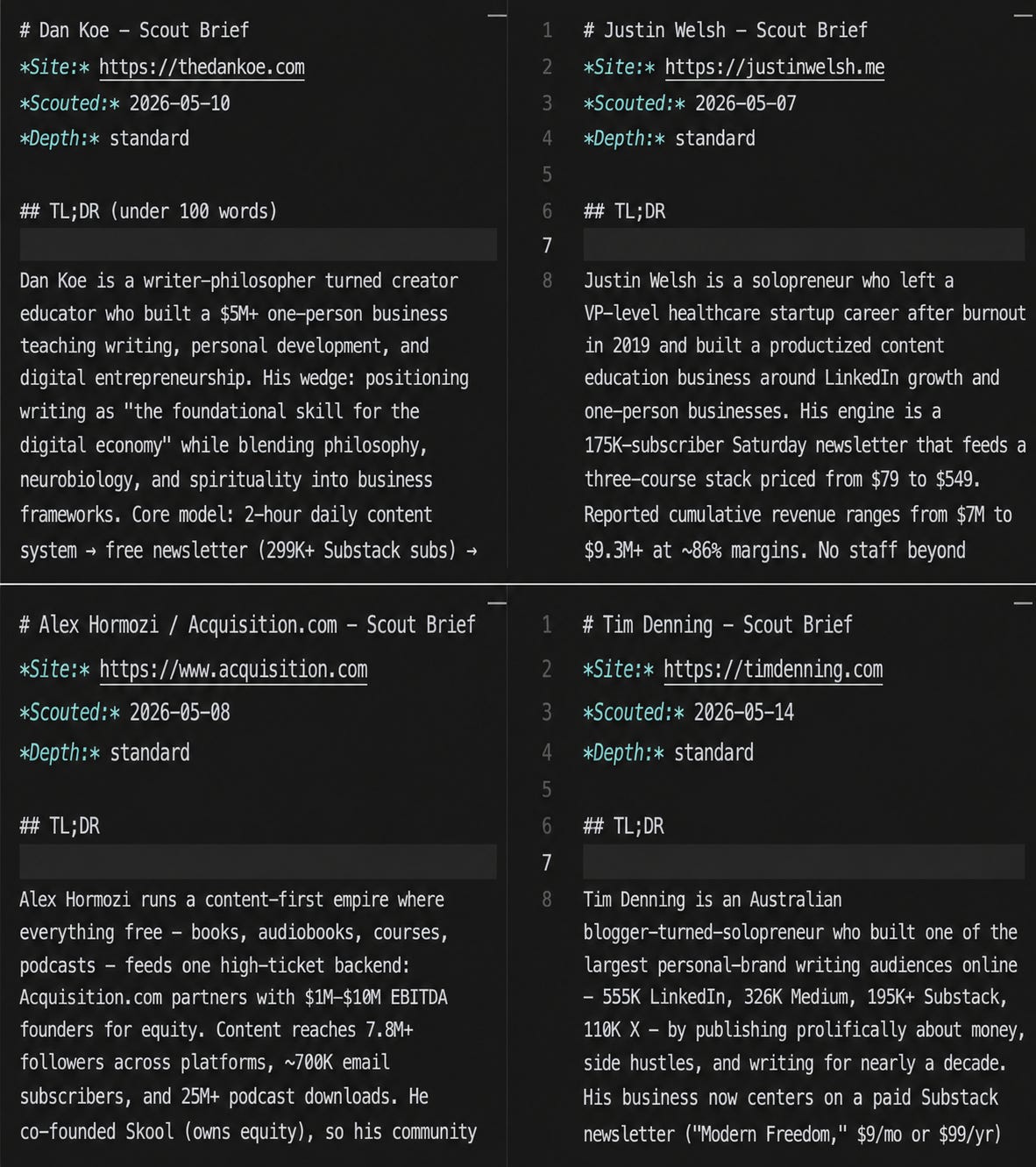 showing 4 creator profiles with expertise areas and key frameworks in tldr
