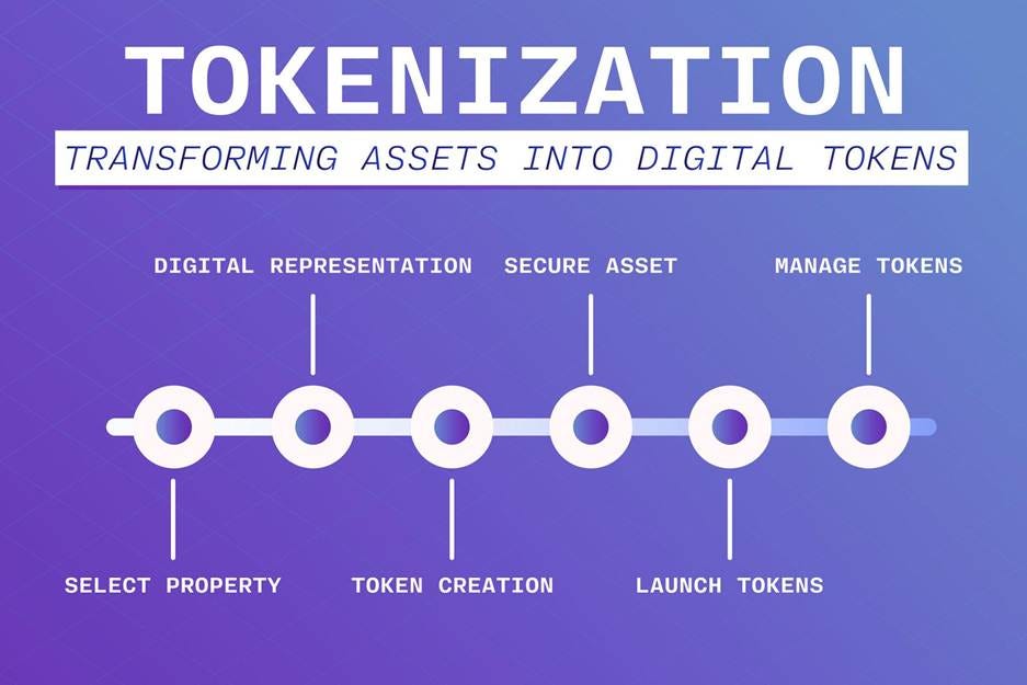 Tokenization: Why we all need to learn about this new way of doing business