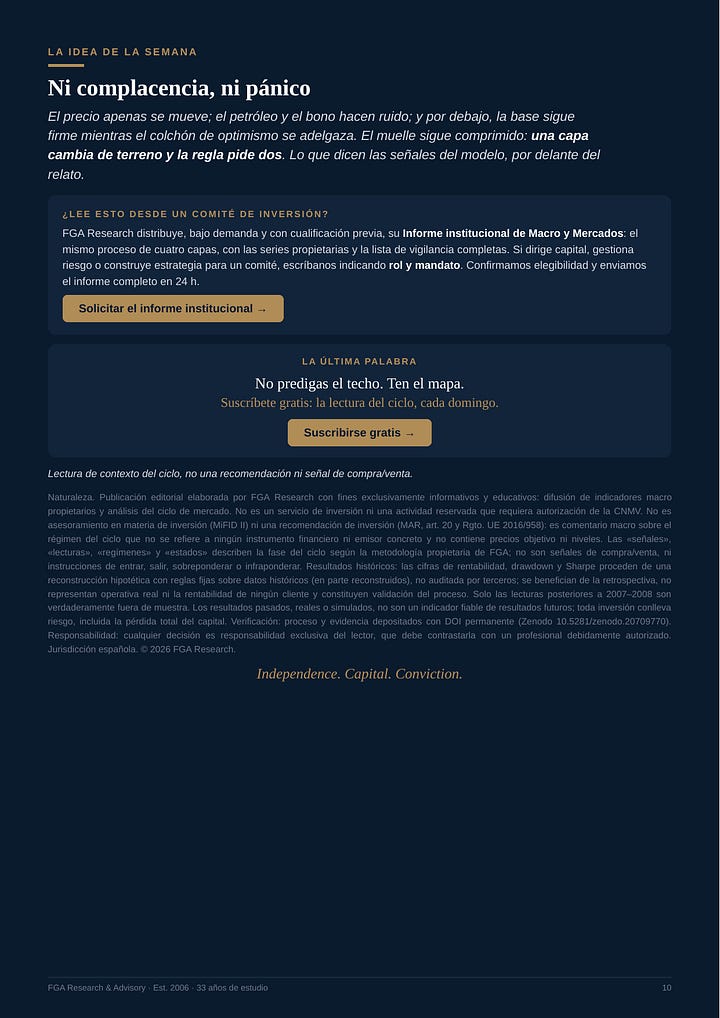 Informe FGA Macro, edición del 25 de octubre de 2026, diez páginas
