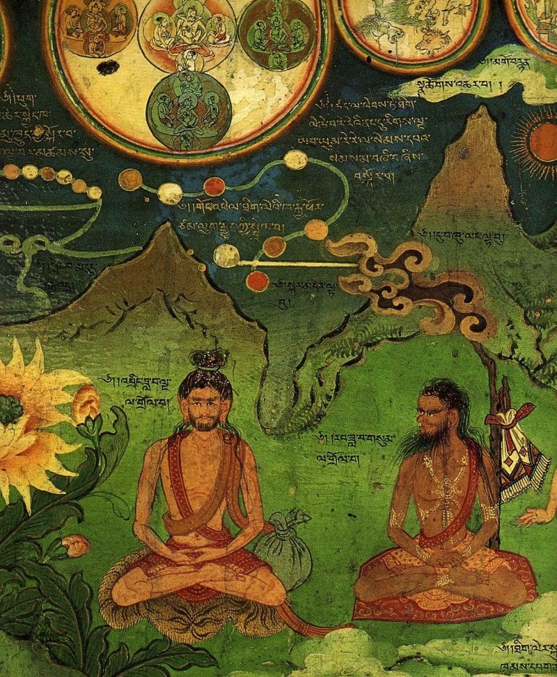 La méditation dans l'ancien Tibet - Yoga Ekongkar