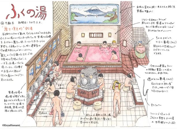 アート・デザイン・音楽 SENTO: The Japanese Public Bath Sento - The Japanese Public Bath by Elizabeth Ishiyama (2009-08-13