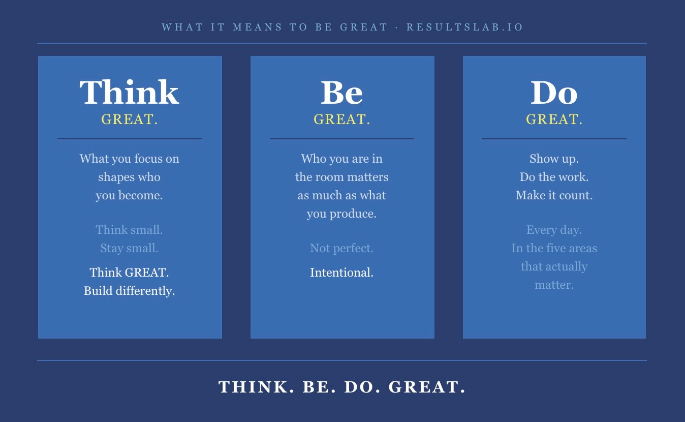 What it means to be GREAT What it means to be GREAT