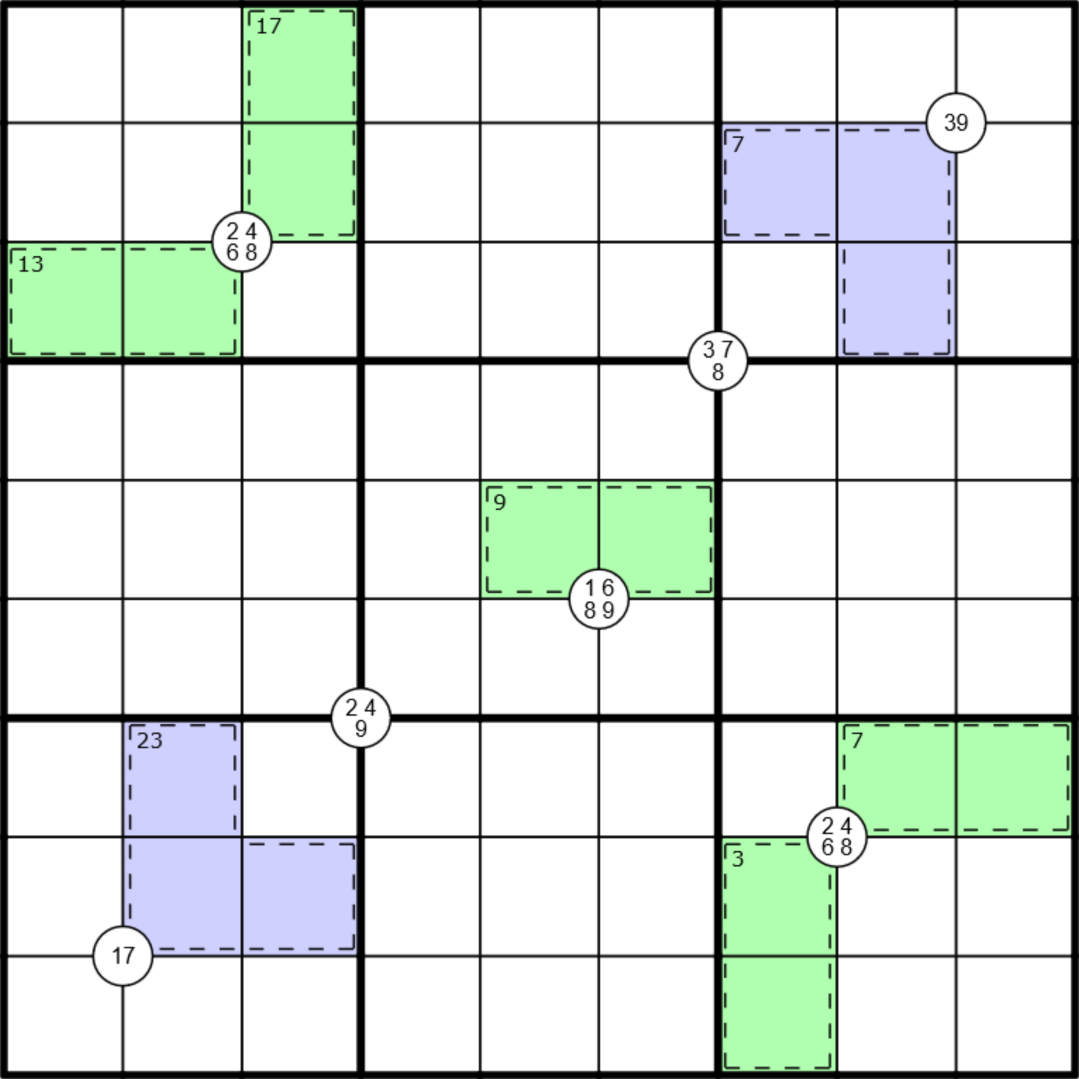 Artisanal Sudoku, Volume 149 - by James Sinclair