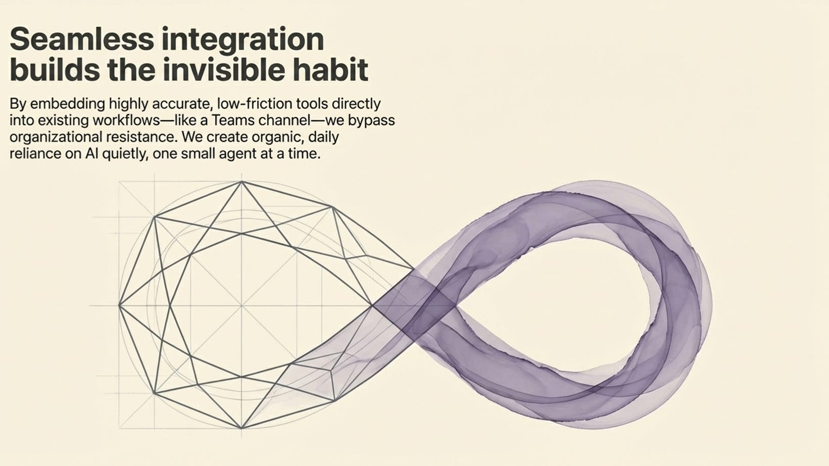 Making Copilot Invisible (and Useful) From Day One