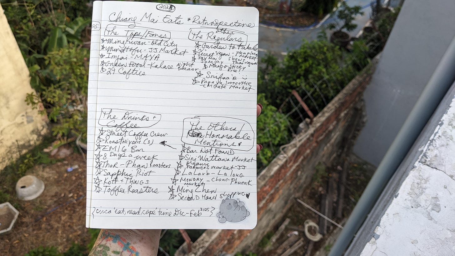 notebook list