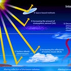 Geoengineering Fails on Every Level—Technical, Economic, and Political, Say Columbia University Scientists