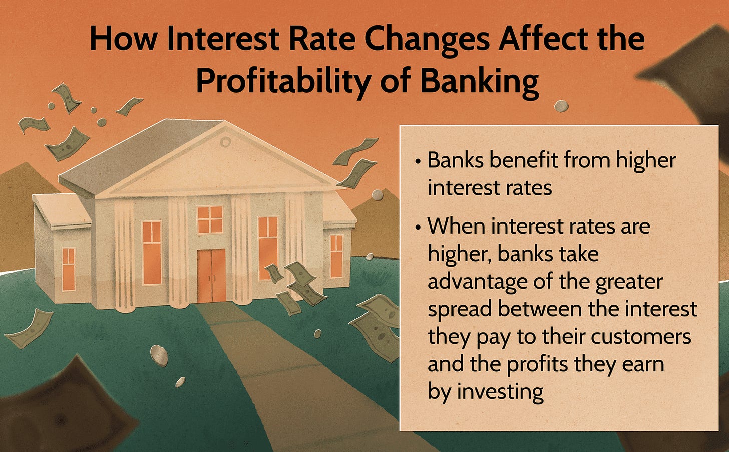 How Interest Rate Changes Affect the Profitability of Banking