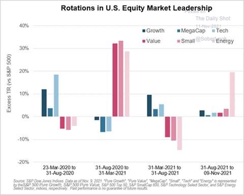 Chart, waterfall chart

Description automatically generated