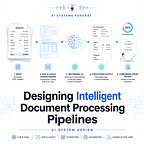 AI Engineering Insider