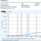 持有比特幣的多種策略 — 微策略 Micro Strategy 