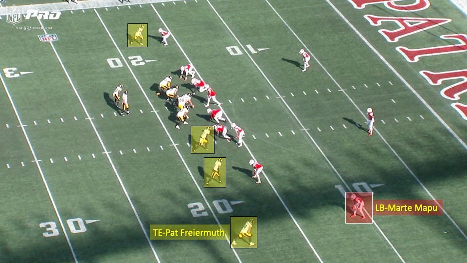 Through the Quarterback's Eyes: Aaron Rodgers